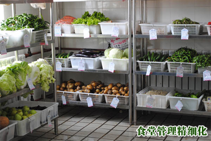 食堂管理(lǐ)